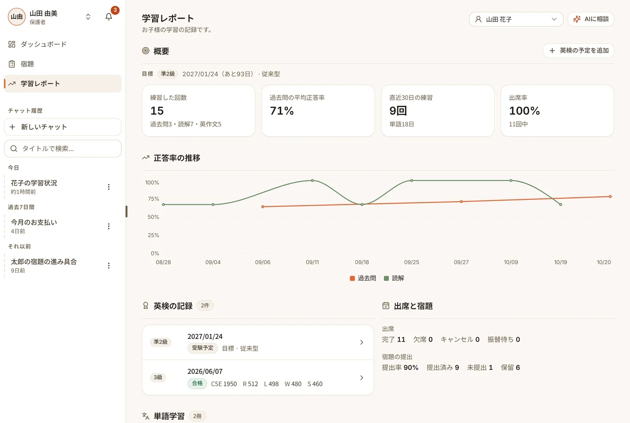 お子さまの学習レポート。お子さまの切り替えと正答率の推移（パソコン・原寸で開く）