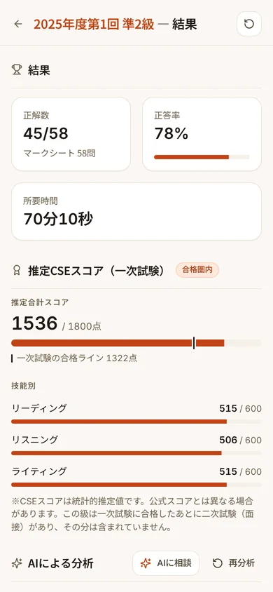 過去問の結果画面。正答率、推定CSEスコア、AIによる分析（スマホ・原寸で開く）