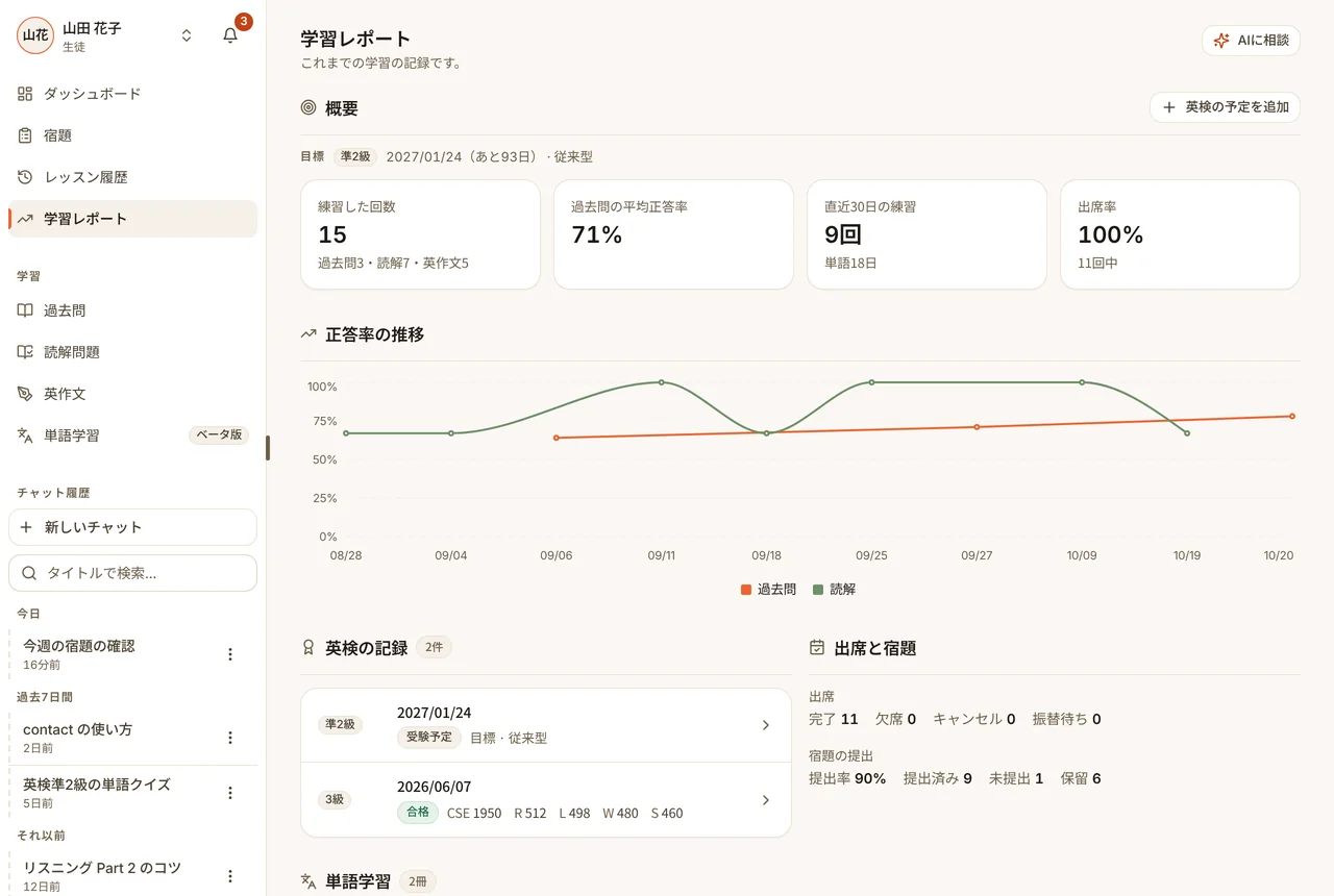 学習レポートの画面。練習回数、正答率の推移のグラフ（パソコン・原寸で開く）